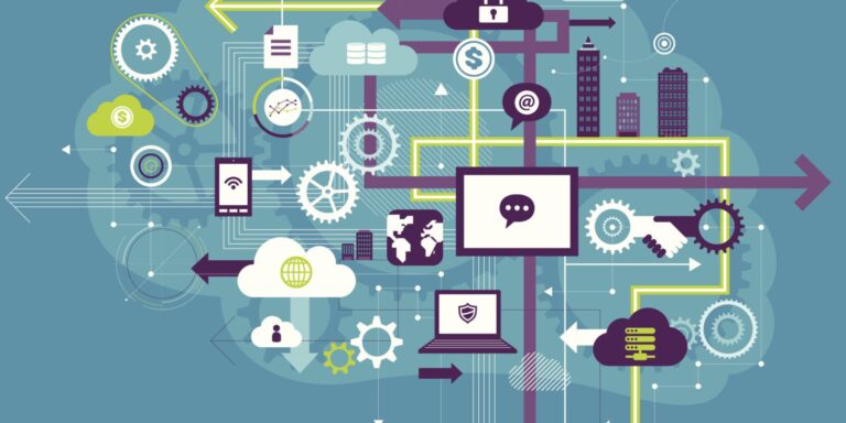 Future Ready Top 10 Internet of Things Devices