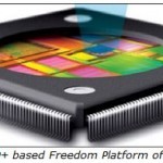 32-bit ARM Cortex-M0+ based Freedom Platform of MCUs