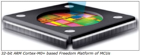 32-bit,ARM Cortex,M0+,Freedom, Platform,MCUs