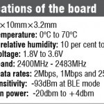 Specifications of the board
