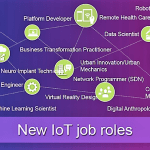 IoT jobs