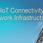 eBanner_IIoT_Network_Infrastructur_950x320_2016(1)