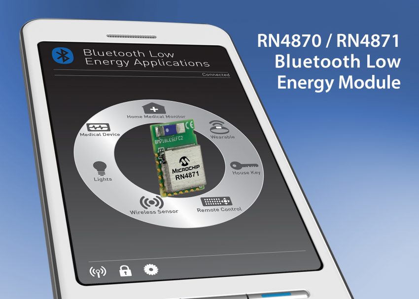 Next-gen Low Energy Solution Announced For Bluetooth 4.2 - Profit From ...