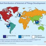 Global-Distribution-of-Internet-of-Things-Development