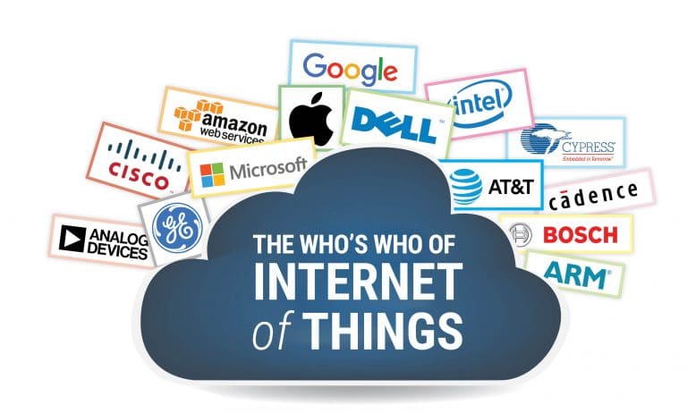 The Leading Players of IoT