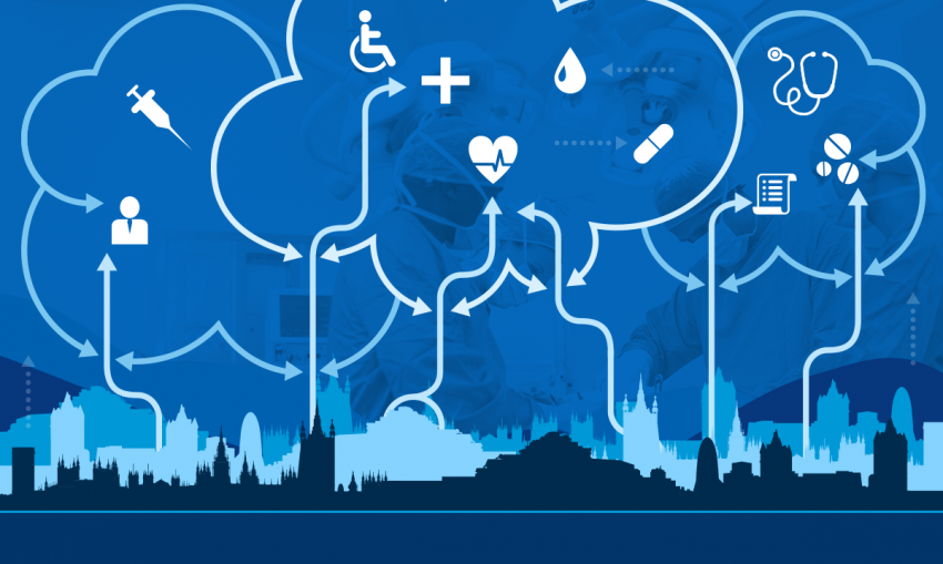 HHIOT the Advent of the Wellness Management Era