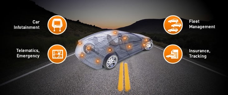 Smart Automotive Telematics- Road to Intelligent Transportation in India