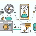 Concept of Smart Home and Control Device