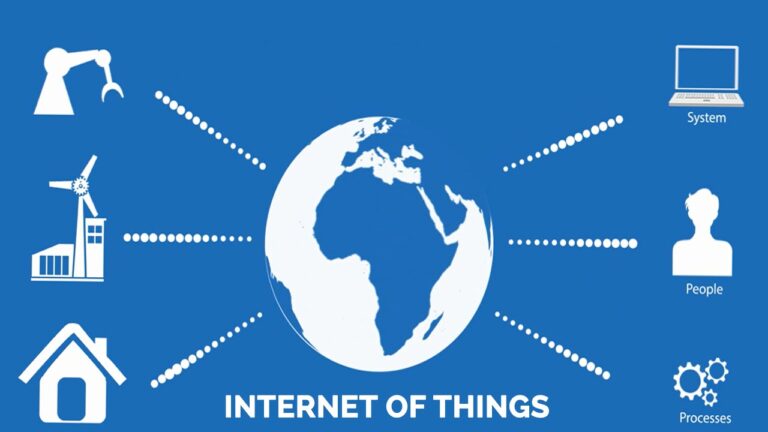 Adapting IoT Under Multiple Industry Verticals