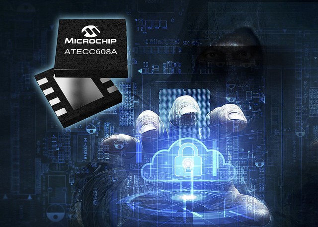 Dual offerings for Secured Communication from Microchip