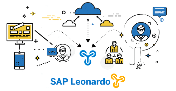 Wipro Launches Industry specific Solutions on SAP Leonardo