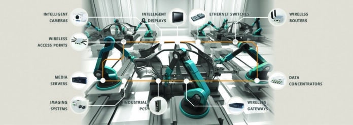 Industry 4.0 (Image courtesy: www.eltec.de)