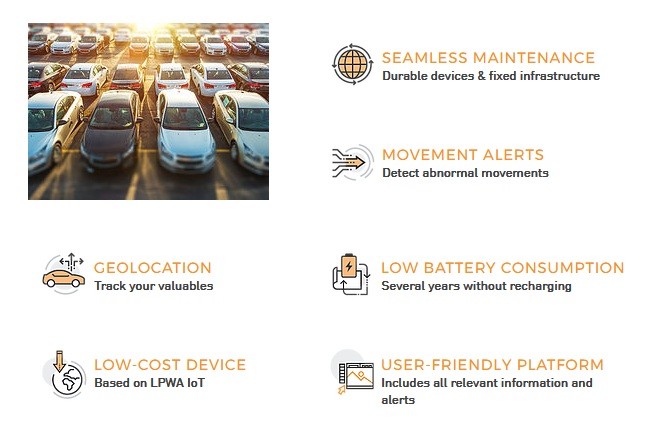 hoopo launches Low-power Geolocation solutions for IoT