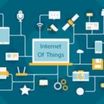 IoT
