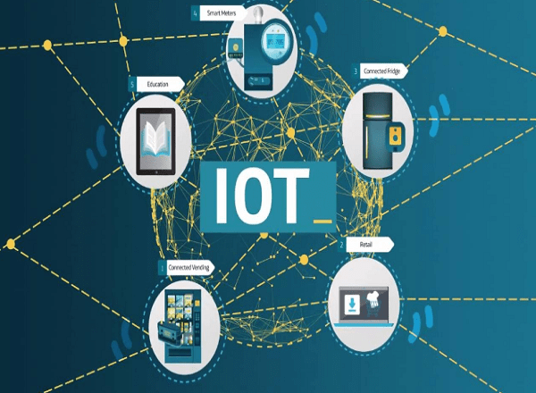 IoT- An Evolution from M2M and the Notion for Everything Connected
