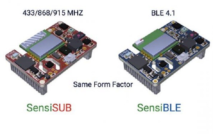 Sub-1GHz Sensor Node Lowers Barriers For IoT Developers