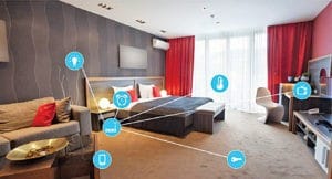 IoT for hotel automation 