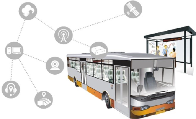 NEC To Start Intelligent Transportation System (ITS) To Combat Bus Traffic