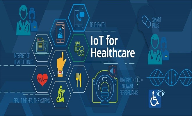 Team Of Mechatronics Students Develop IoT-Based Medical Patient Assistance System