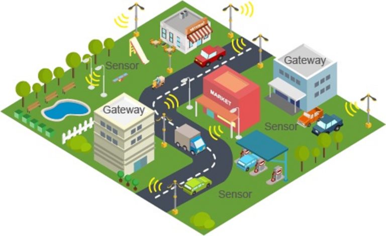 Accton Provides IoT Based Solution For Smart Life Integration Platforms