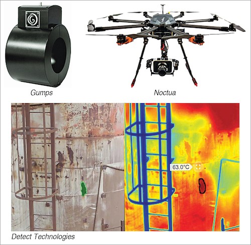 The IoT And Drones For Digitally Transforming Industries