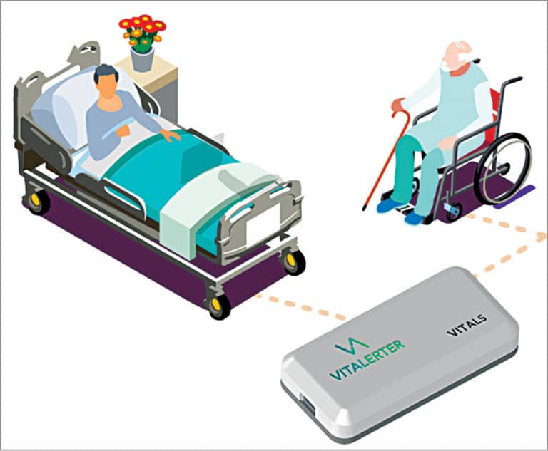 Contact-Free IoT Biosensors For Patient Monitoring