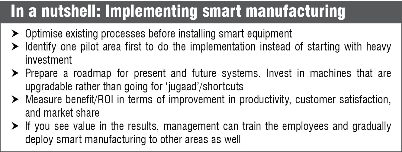 Smart Equipment
