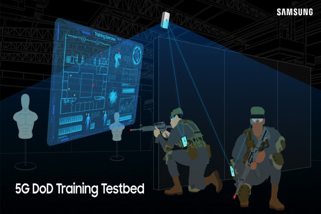Samsung, GBL to Deploy 5G Testbed for US Department of Defense