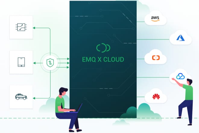 EMQ Announces To Open Source IoT Cloud Platform on Microsoft Azure