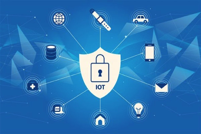 China’s IoT Market to Top $300Bn in 2025: Report